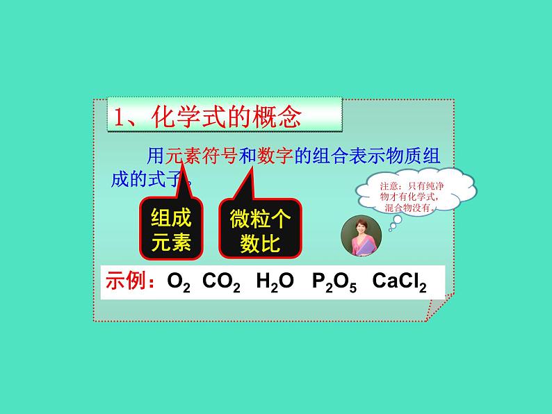 2024-2025 鲁教版化学九年级上册 2.3 物质组成的表示 课件07