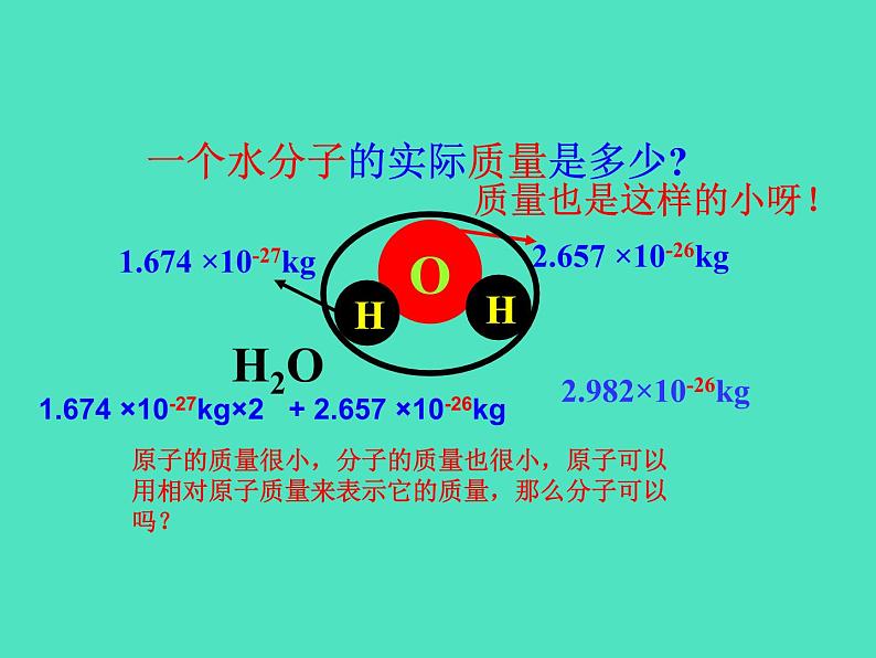 2024-2025 鲁教版化学九年级上册 2.3 物质组成的表示 课件03