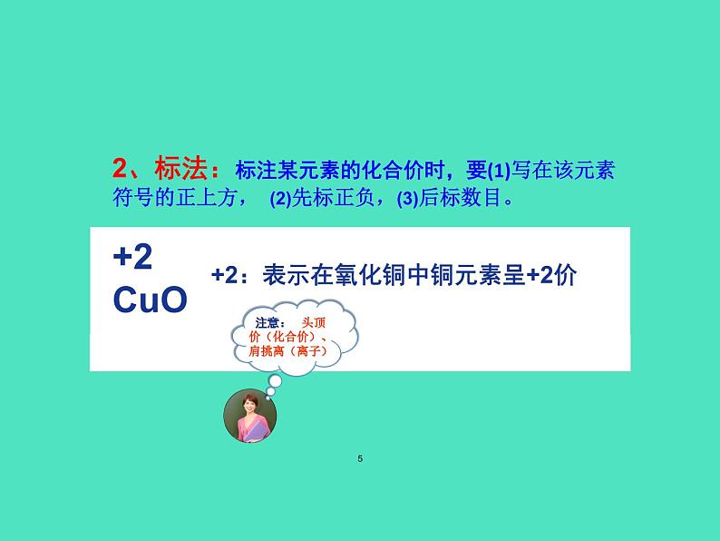 2024-2025 鲁教版化学九年级上册 2.3 物质组成的表示 课件05