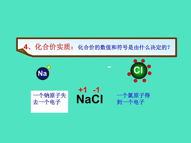 2024-2025 鲁教版化学九年级上册 2.3 物质组成的表示 课件08