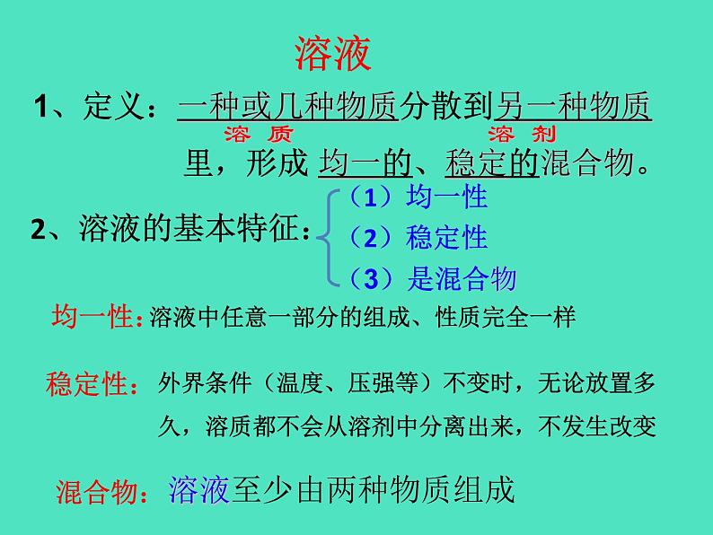 2024-2025 鲁教版化学九年级上册 3.3 物质在水中的溶解 课件06