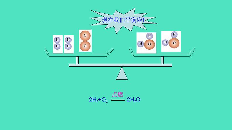 2024-2025 鲁教版化学九年级上册 5.2 化学反应的表示 课件08