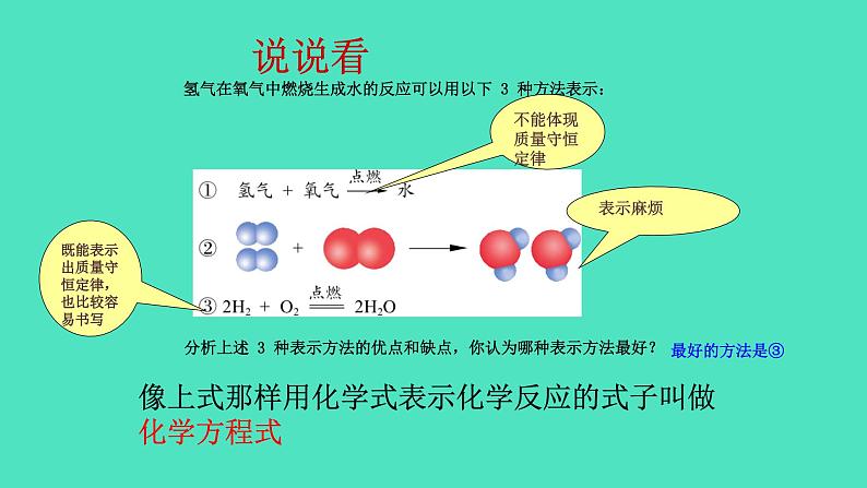 2024-2025 鲁教版化学九年级上册 5.2 化学反应的表示 课件04