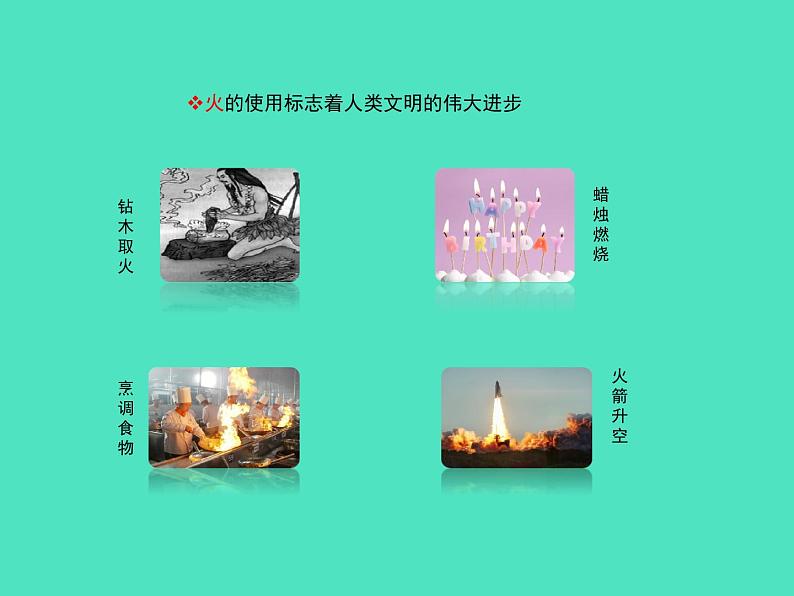 2024-2025 鲁教版化学九年级上册 6.1 燃烧与灭火 课件03