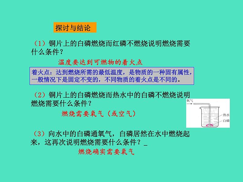 2024-2025 鲁教版化学九年级上册 6.1 燃烧与灭火 课件08