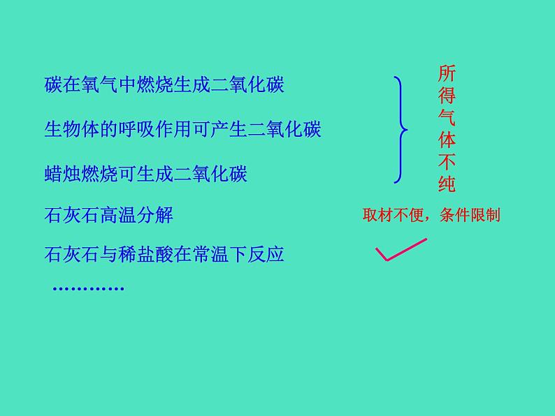 2024-2025 鲁教版化学九年级上册 6.3 碳达峰与碳中和 课件07