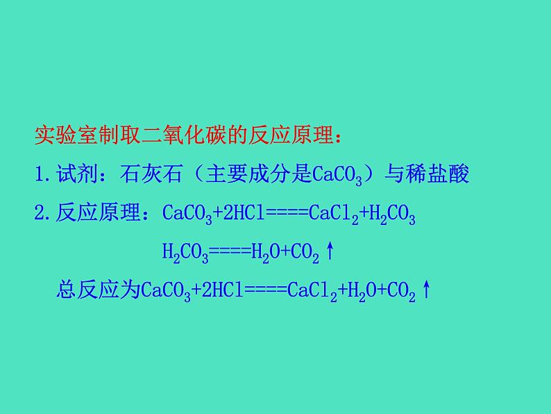 2024-2025 鲁教版化学九年级上册 6.3 碳达峰与碳中和 课件08