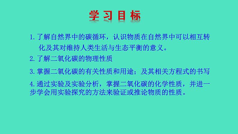 2024-2025 鲁教版化学九年级上册 6.3 碳达峰与碳中和 课件04