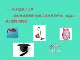 2024-2025 鲁教版化学九年级上册 1.1 化学真奇妙 课件