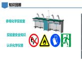 1.2化學(xué)實(shí)驗(yàn)室之旅（第2課時(shí)）-初中化學(xué)九年級(jí)上冊同步教學(xué)課件+同步練習(xí)（科粵版2024）