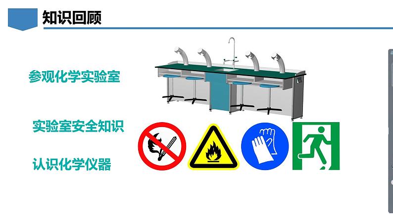1.2化学实验室之旅（第2课时）-初中化学九年级上册同步教学课件+同步练习（科粤版2024）02