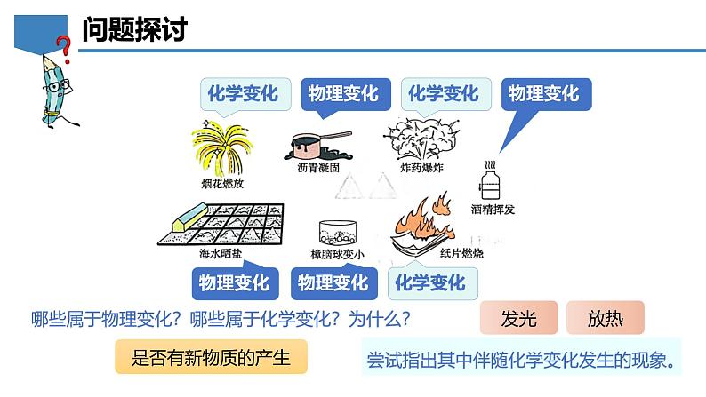 1.4物质性质的探究-初中化学九年级上册同步教学课件+同步练习（科粤版2024）05