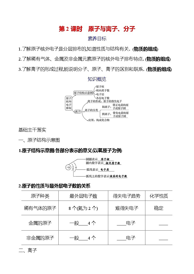 第二单元　第一节　第2课时　原子与离子、分子 学案 (学生版)---2024--2025学年九年级化学鲁教版（2024）上册第1页