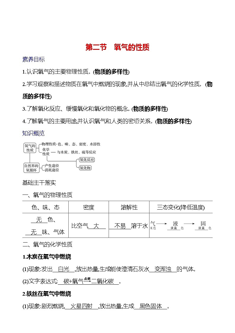 第四单元　第二节　氧气的性质 学案 ---2024--2025学年九年级化学鲁教版（2024）上册01
