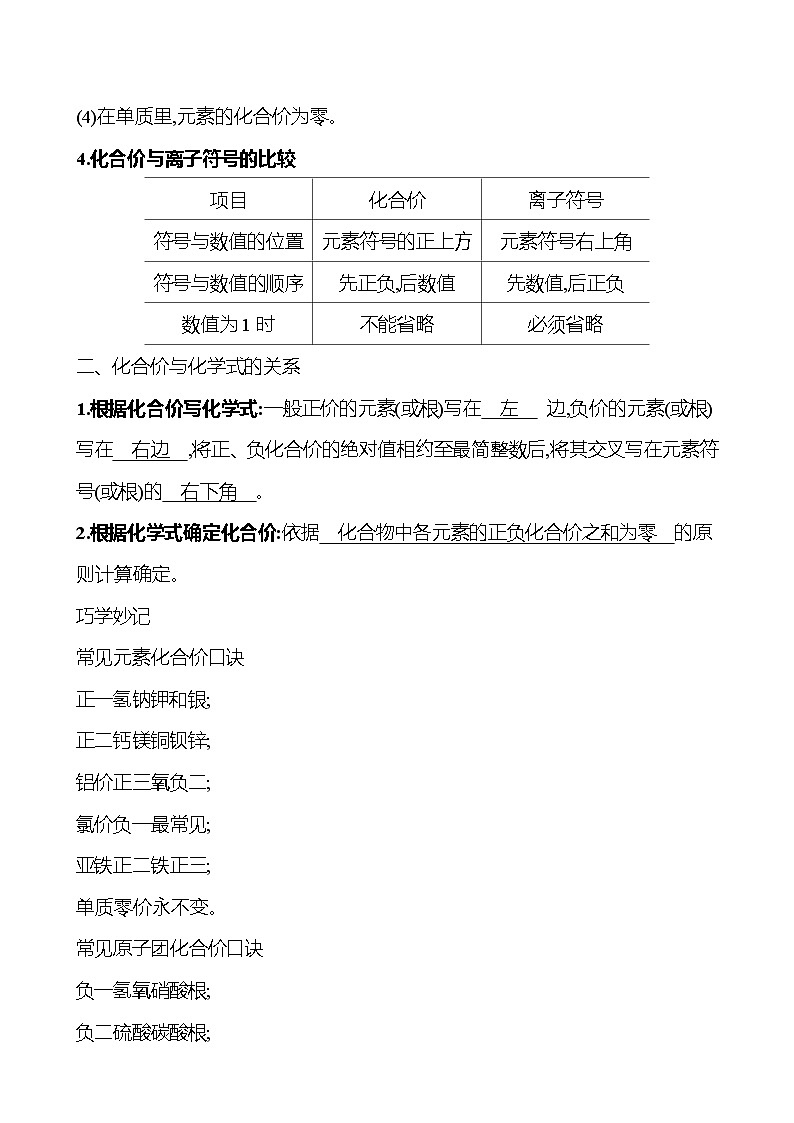 第二单元　第三节　第2课时　化合价 学案 (教师版)---2024--2025学年九年级化学鲁教版（2024）上册第2页