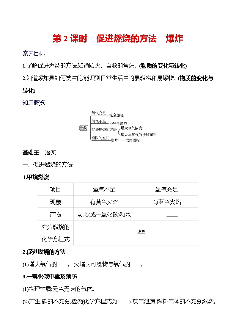 第六单元　第一节　第2课时　促进燃烧的方法　爆炸 学案 (学生版)---2024--2025学年九年级化学鲁教版（2024）上册第1页