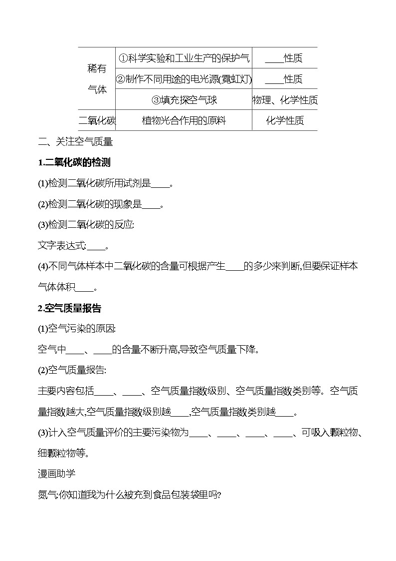 第四单元　第一节　第2课时　空气是一种重要的资源　关注空气质量 学案 ---2024--2025学年九年级化学鲁教版（2024）上册02