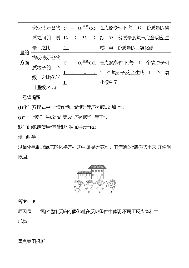 第五单元　第二节　第1课时　化学方程式的意义和读法 学案 (教师版)---2024--2025学年九年级化学鲁教版（2024）上册第2页