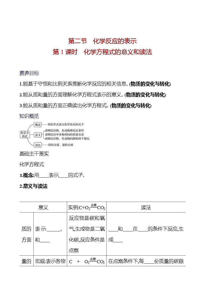 第五单元　第二节　第1课时　化学方程式的意义和读法 学案 (学生版)---2024--2025学年九年级化学鲁教版（2024）上册第1页