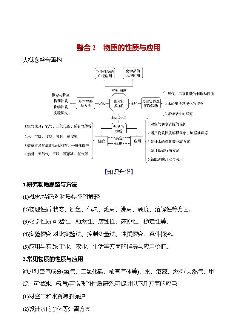 整合2　物质的性质与应用 学案 ---2024--2025学年九年级化学鲁教版（2024）上册01