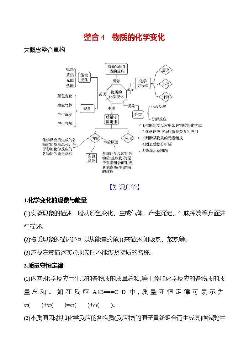 整合4　物质的化学变化 学案 ---2024--2025学年九年级化学鲁教版（2024）上册01