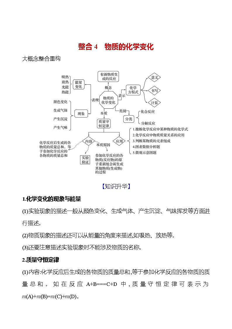 整合4　物质的化学变化 学案 ---2024--2025学年九年级化学鲁教版（2024）上册01
