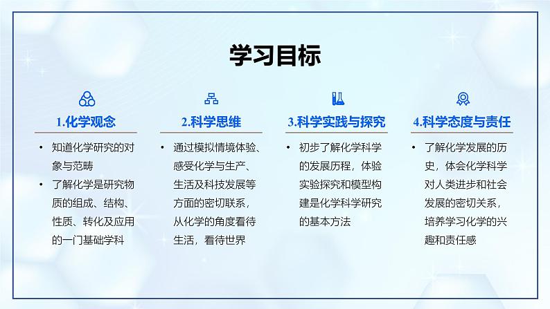 绪言+化学使世界变得更加绚丽多彩-初中化学九年级上册同步教学课件+同步练习（人教版2024）02