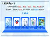绪言+化学使世界变得更加绚丽多彩-初中化学九年级上册同步教学课件+同步练习（人教版2024）