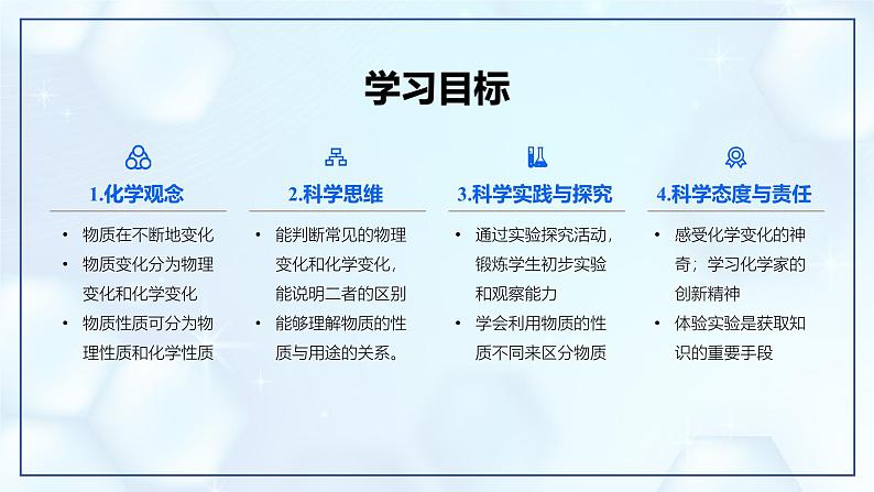 1.1 物质的变化和性质-初中化学九年级上册同步教学课件+同步练习（人教版2024）02