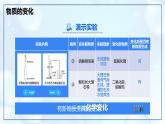 1.1 物质的变化和性质-初中化学九年级上册同步教学课件+同步练习（人教版2024）