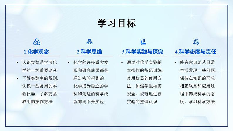 1.2 化学实验与科学探究（第1课时）-初中化学九年级上册同步教学课件+同步练习（人教版2024）02