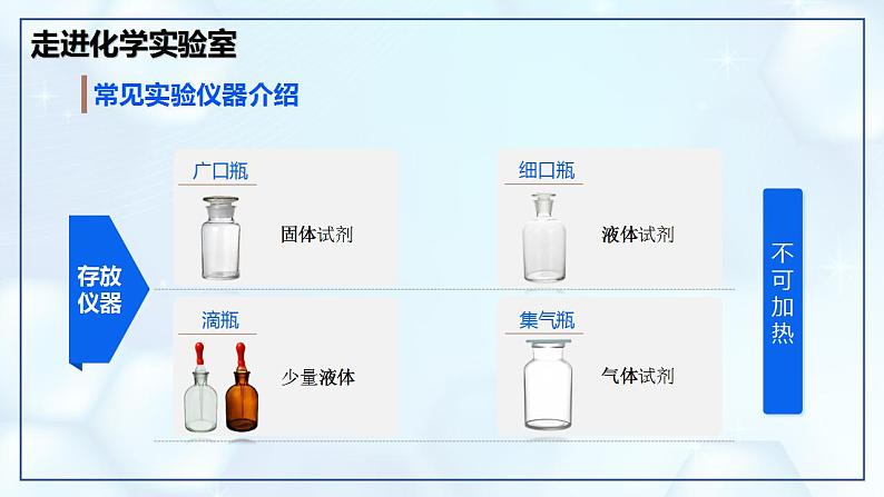 1.2 化学实验与科学探究（第1课时）-初中化学九年级上册同步教学课件+同步练习（人教版2024）07