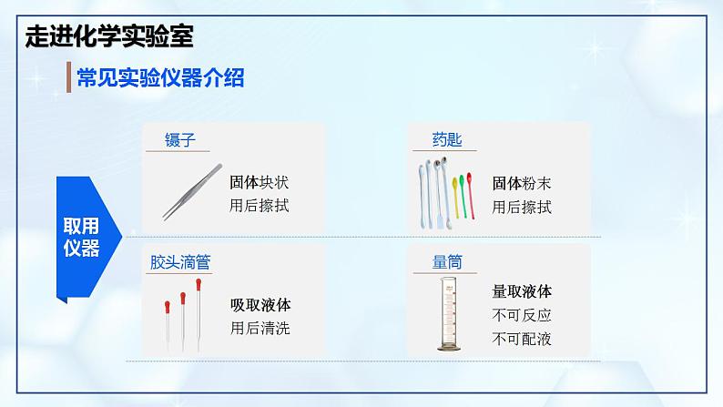 1.2 化学实验与科学探究（第1课时）-初中化学九年级上册同步教学课件+同步练习（人教版2024）08