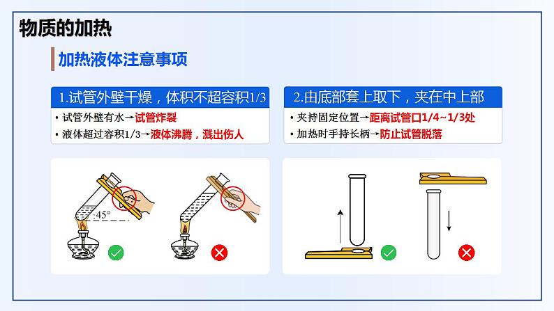 1.2 化学实验与科学探究（第2课时）-初中化学九年级上册同步教学课件+同步练习（人教版2024）07