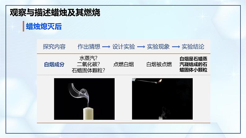 1.2 化学实验与科学探究（第3课时）-初中化学九年级上册同步教学课件+同步练习（人教版2024）07