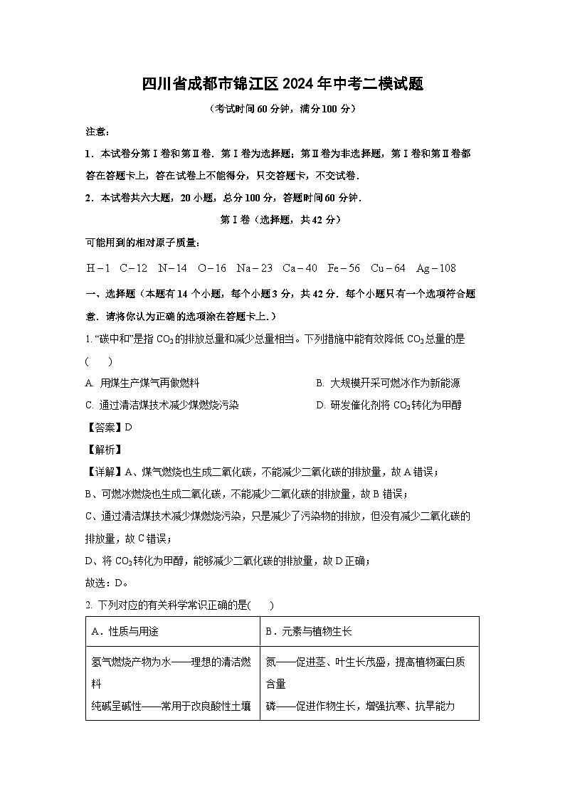 [化学][二模]四川省成都市锦江区2024年中考试题(解析版)01