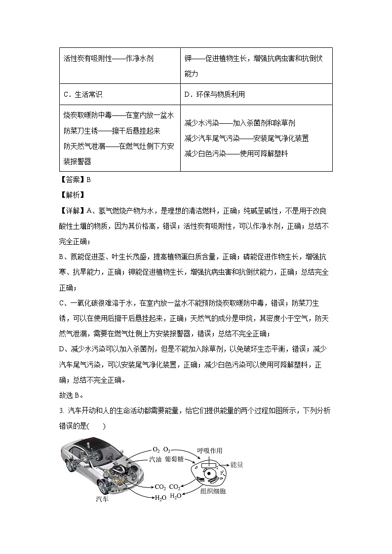 [化学][二模]四川省成都市锦江区2024年中考试题(解析版)02
