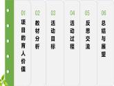 鲁教版（2024）化学九上第五单元5.3基于绿色化学探究实验室制氧气原理课件PPT