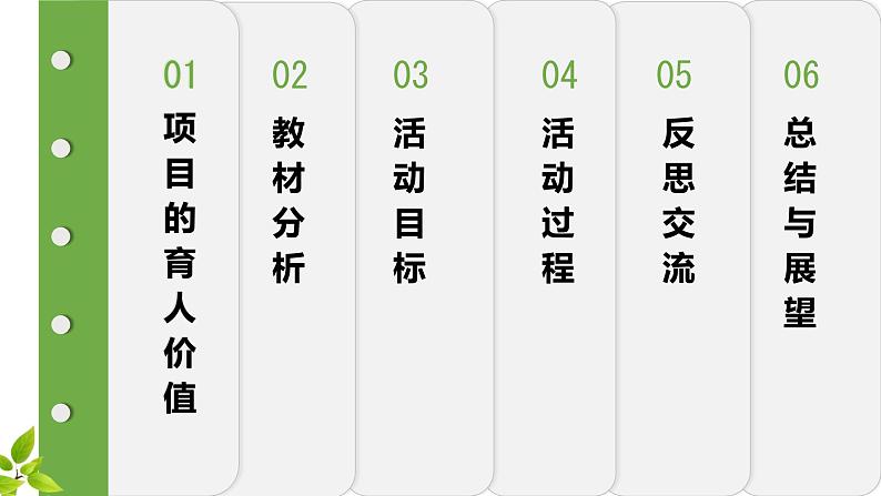 鲁教版（2024）化学九上第五单元5.3基于绿色化学探究实验室制氧气原理课件PPT02