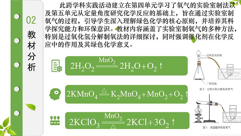 鲁教版（2024）化学九上第五单元5.3基于绿色化学探究实验室制氧气原理课件PPT04