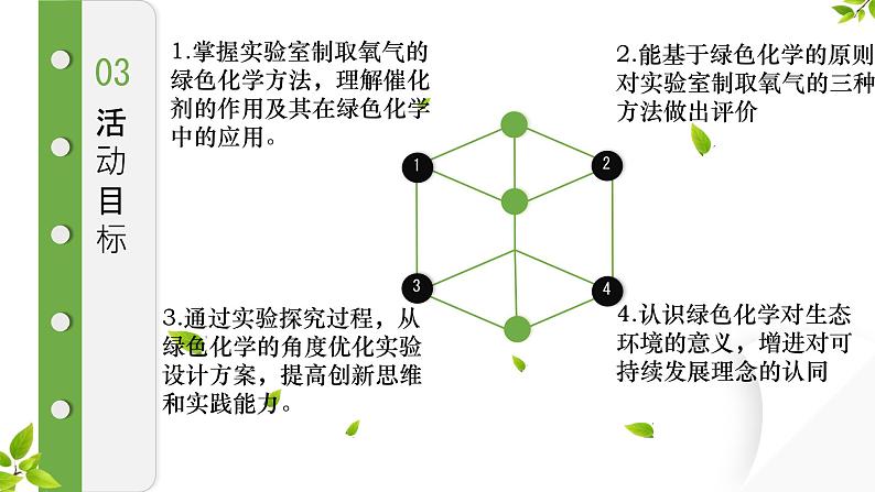 鲁教版（2024）化学九上第五单元5.3基于绿色化学探究实验室制氧气原理课件PPT05