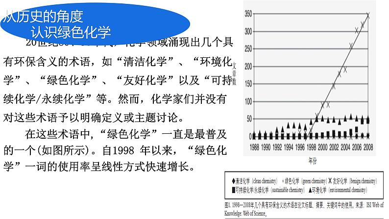 鲁教版（2024）化学九上第五单元5.3基于绿色化学探究实验室制氧气原理课件PPT08