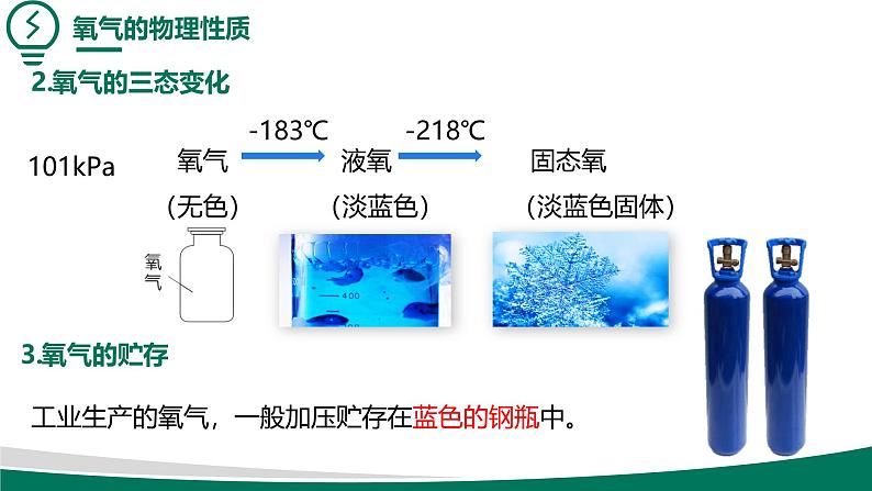 人教版（2024）九年级上册化学第二单元 课题2 氧气   同步课件（含视频）+同步练习06