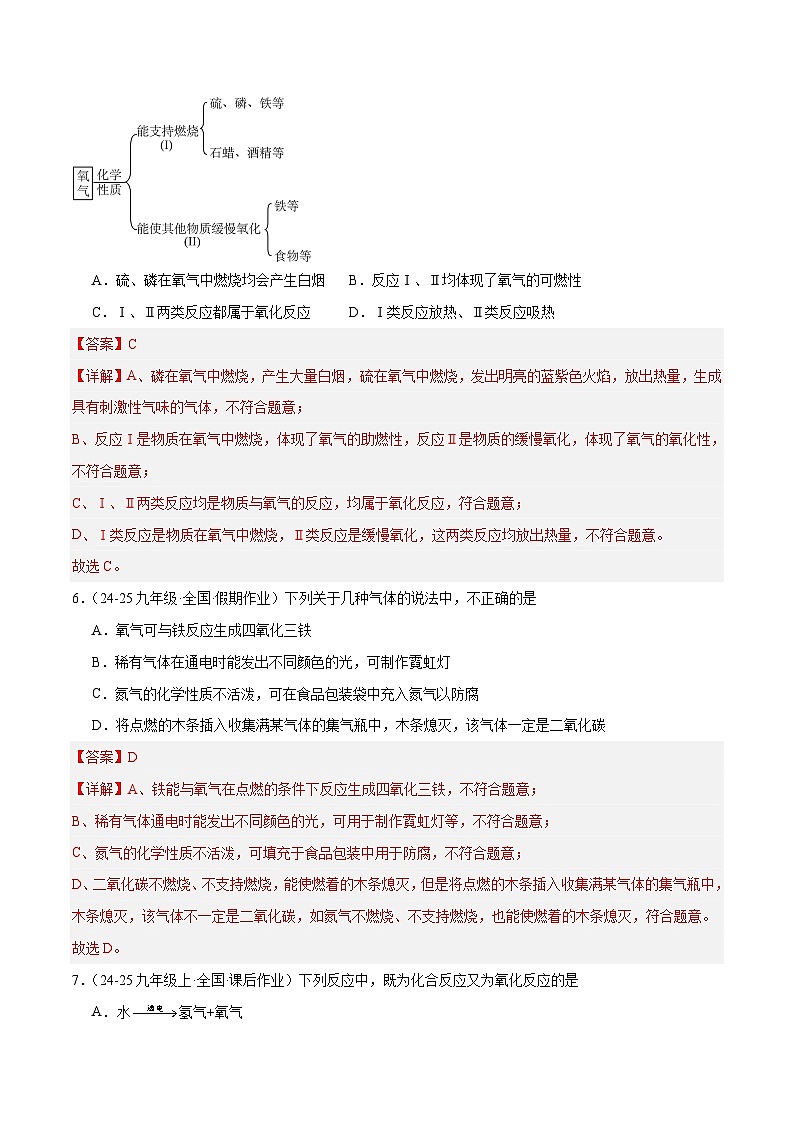 人教版（2024）九年级上册化学第二单元 课题2 氧气   同步课件（含视频）+同步练习03