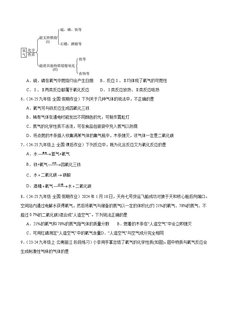 人教版（2024）九年级上册化学第二单元 课题2 氧气   同步课件（含视频）+同步练习02