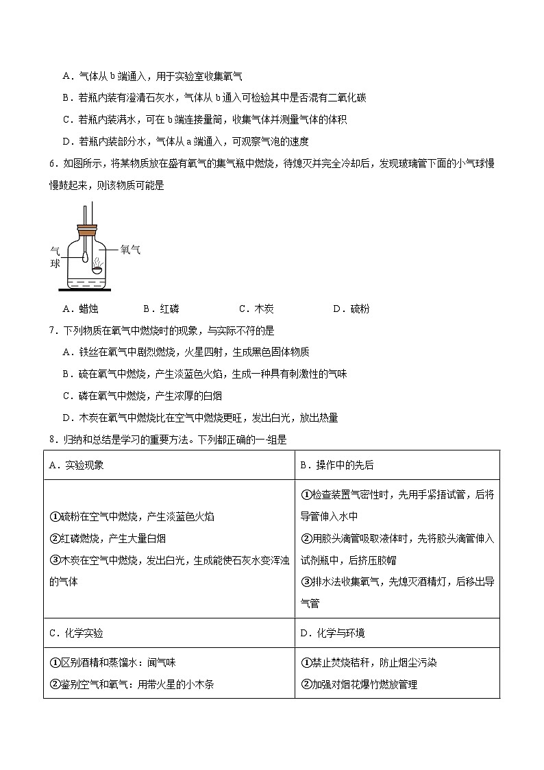 人教版（2024）九年级上册化学第二单元 实验活动1 氧气的实验室制取与性质   同步课件（含视频）+同步练习02