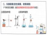 人教版（2024）九年級上冊化學(xué)第二單元 實(shí)驗(yàn)活動1 氧氣的實(shí)驗(yàn)室制取與性質(zhì)   同步課件（含視頻）+同步練習(xí)
