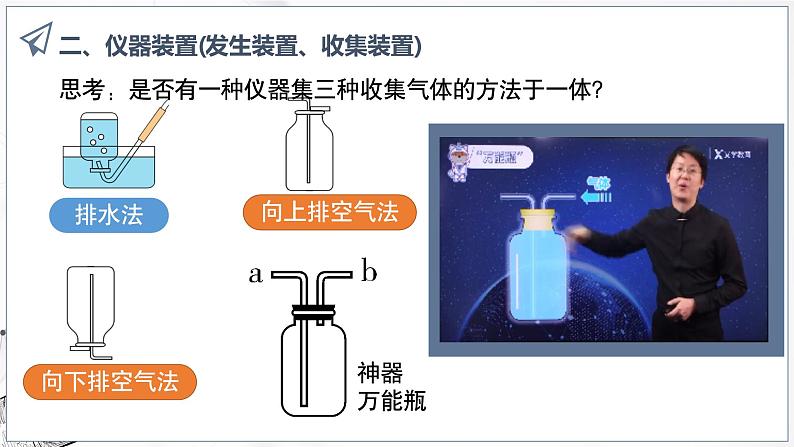 人教版（2024）九年级上册化学第二单元 实验活动1 氧气的实验室制取与性质   同步课件（含视频）+同步练习07