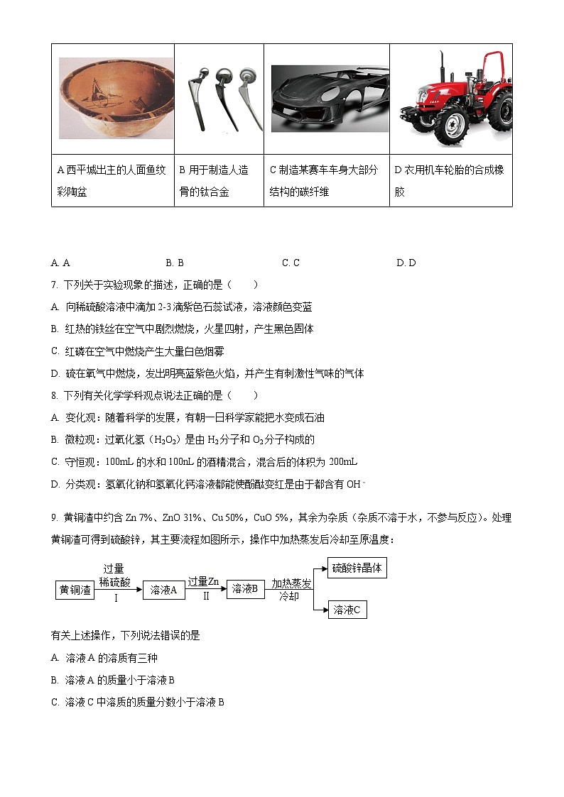2024年山西省朔州地区重点中学中考二模化学试卷（原卷版）03