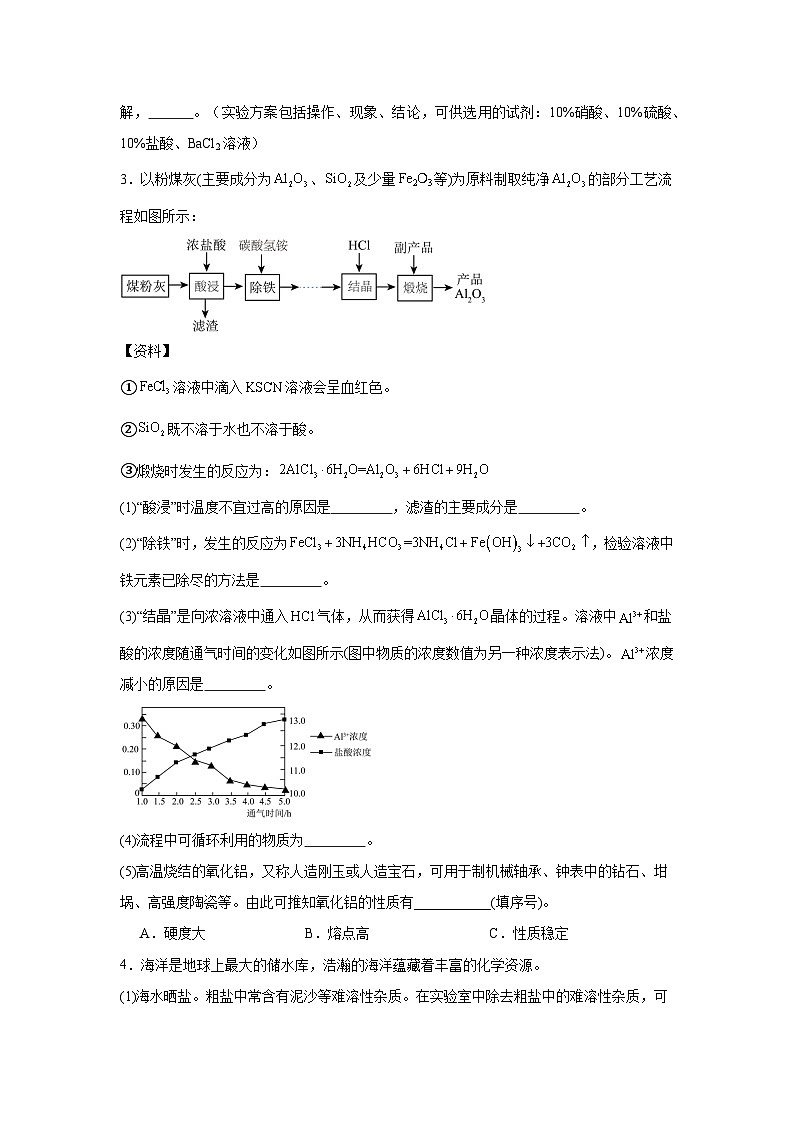 2024年中考化学三轮冲刺专项训练：流程题+.103